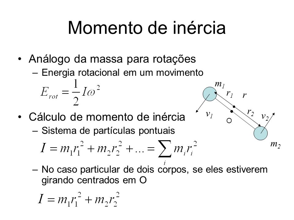 Momento de inércia Análogo da massa para rotações