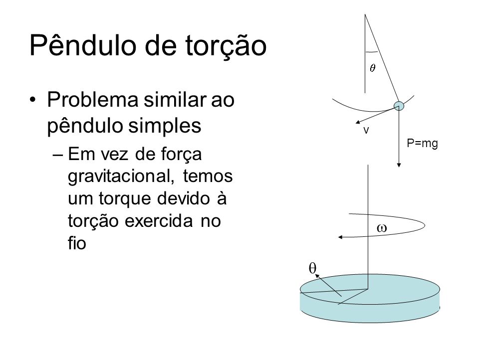 Pêndulo de torção Problema similar ao pêndulo simples