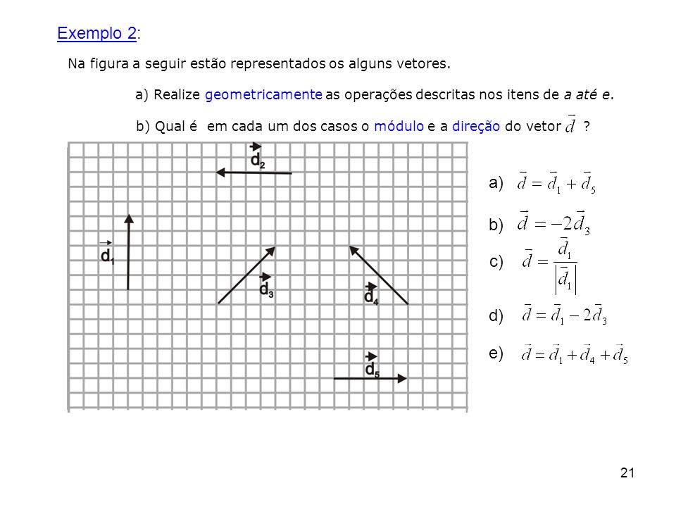 Exemplo 2: Na figura a seguir estão representados os alguns vetores. a) Realize geometricamente as operações descritas nos itens de a até e.