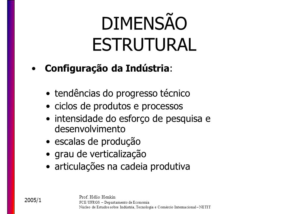 DIMENSÃO ESTRUTURAL Configuração da Indústria: