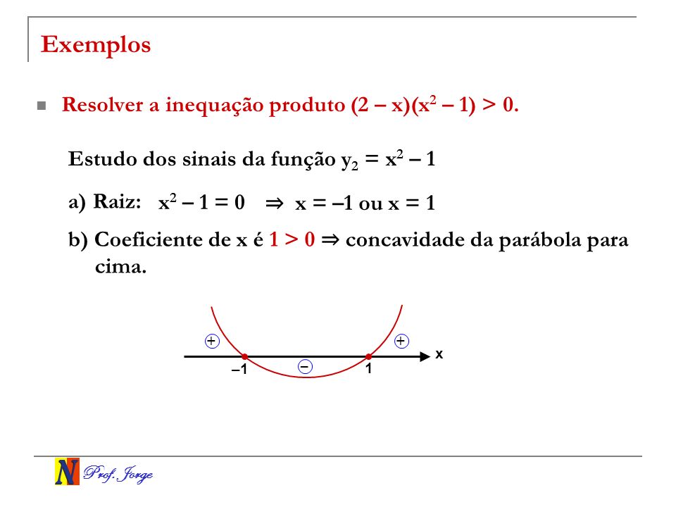 Exemplos Resolver a inequação produto (2 – x)(x2 – 1) > 0.