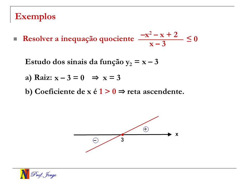 Exemplos –x2 – x + 2 Resolver a inequação quociente ≤ 0 x – 3
