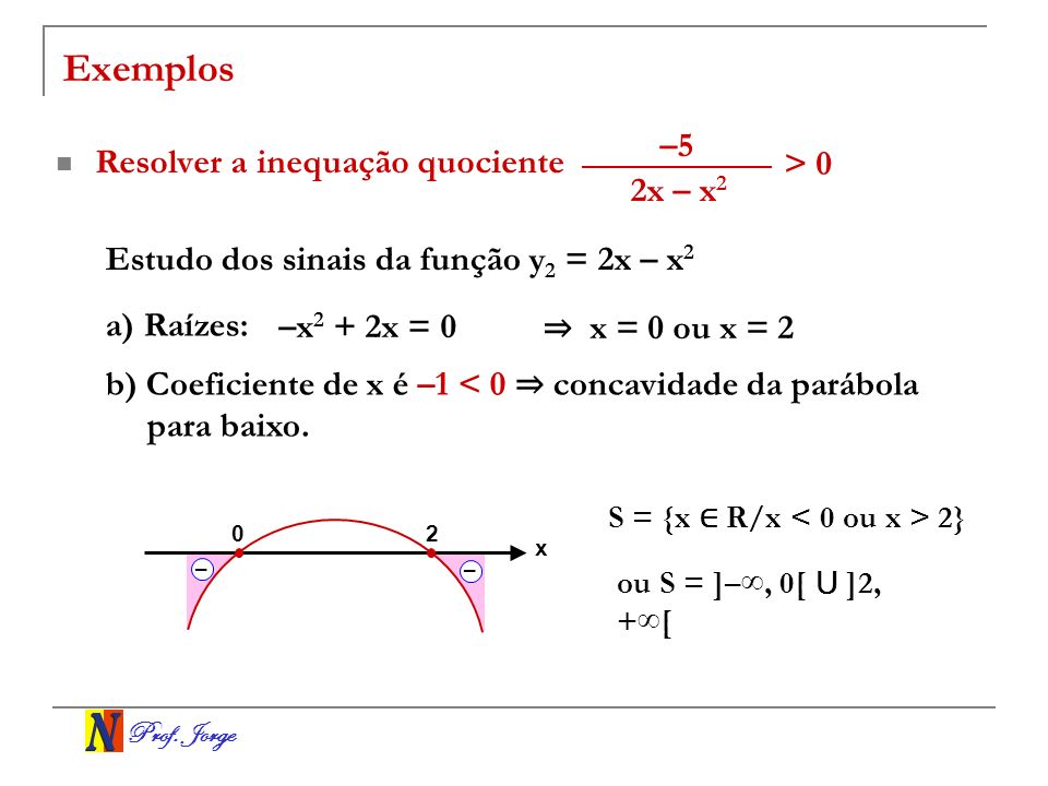Exemplos –5 Resolver a inequação quociente > 0 2x – x2