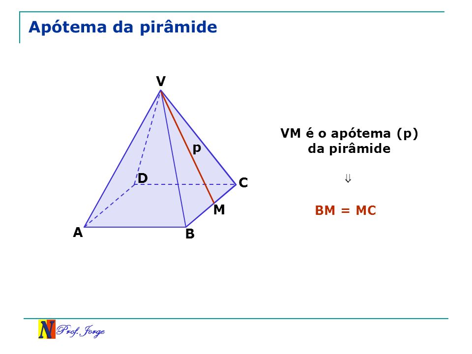 VM é o apótema (p) da pirâmide