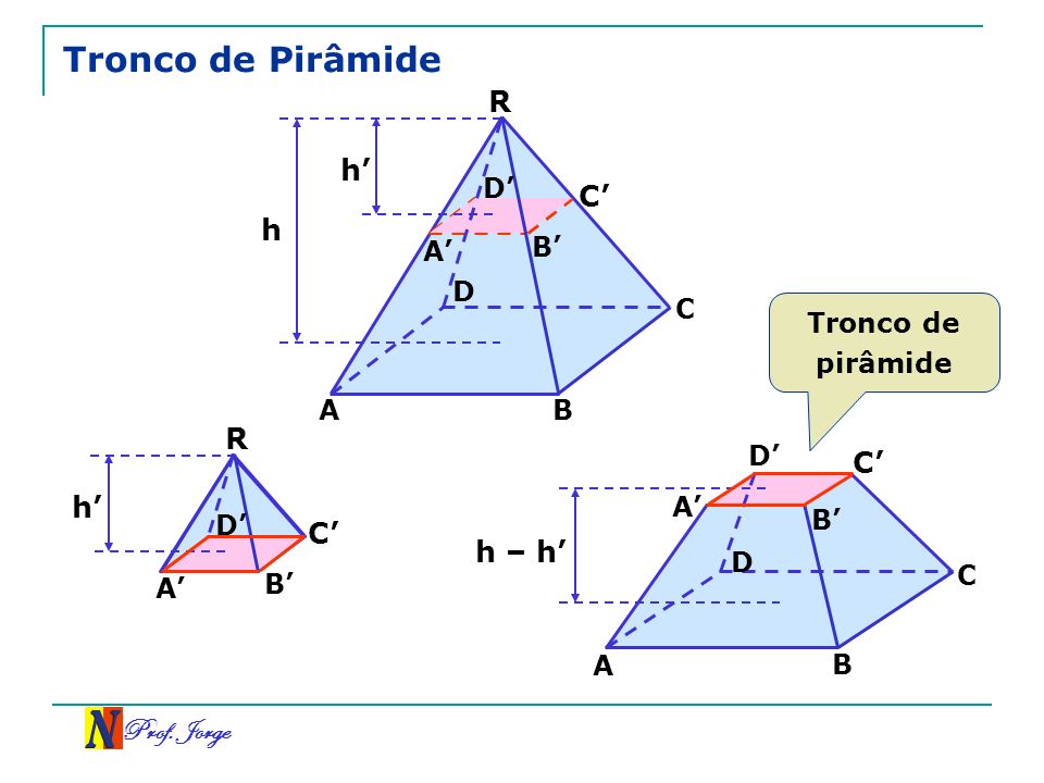 Tronco de Pirâmide R h’ C’ h R C’ h’ C’ h – h’ Prof. Jorge D’ A’ B’ D