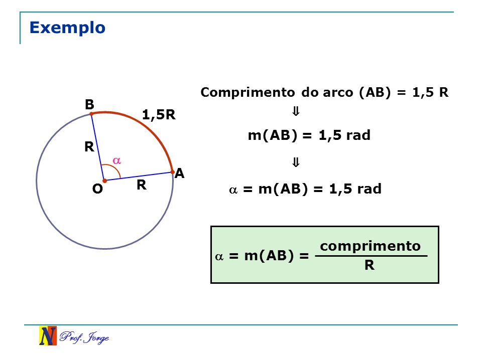 Exemplo B ⇓ 1,5R m(AB) = 1,5 rad R  ⇓ A R O  = m(AB) = 1,5 rad