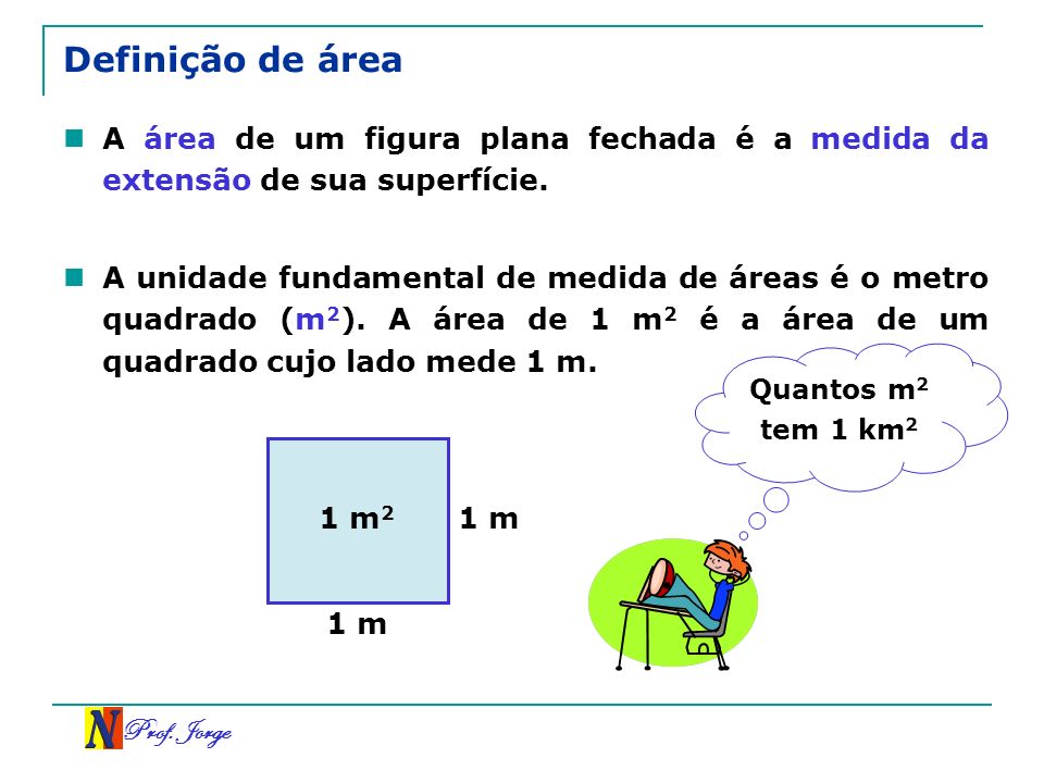 Definição de área A área de um figura plana fechada é a medida da extensão de sua superfície.