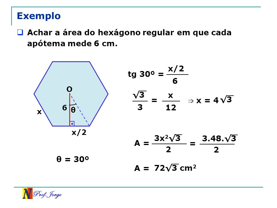 Exemplo Achar a área do hexágono regular em que cada apótema mede 6 cm. x/2. tg 30º = 6. O. √3.