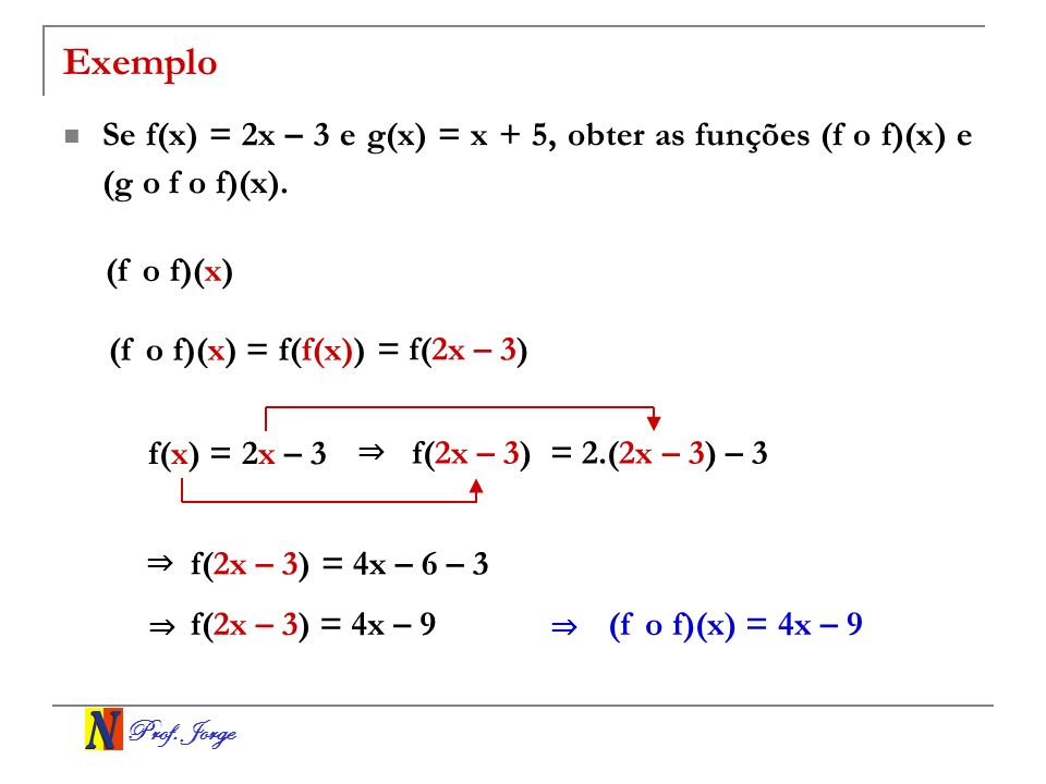 Exemplo Se f(x) = 2x – 3 e g(x) = x + 5, obter as funções (f o f)(x) e (g o f o f)(x). (f o f)(x) (f o f)(x) = f(f(x))