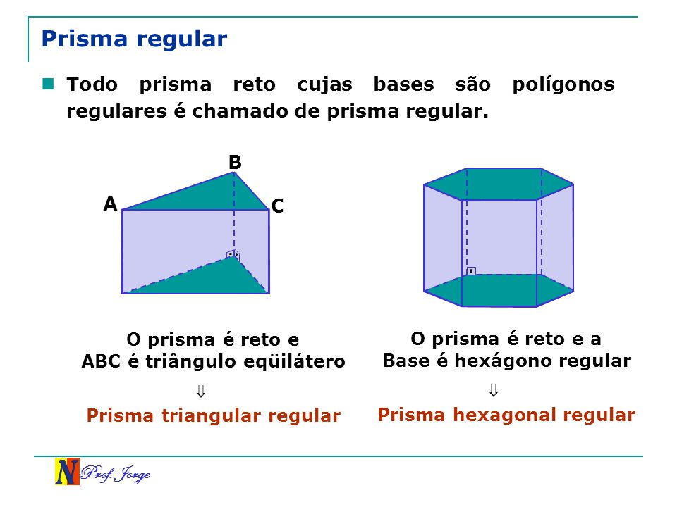 Prisma regular Todo prisma reto cujas bases são polígonos regulares é chamado de prisma regular. A.
