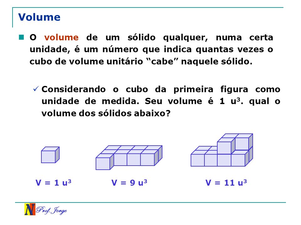 Volume O volume de um sólido qualquer, numa certa unidade, é um número que indica quantas vezes o cubo de volume unitário cabe naquele sólido.