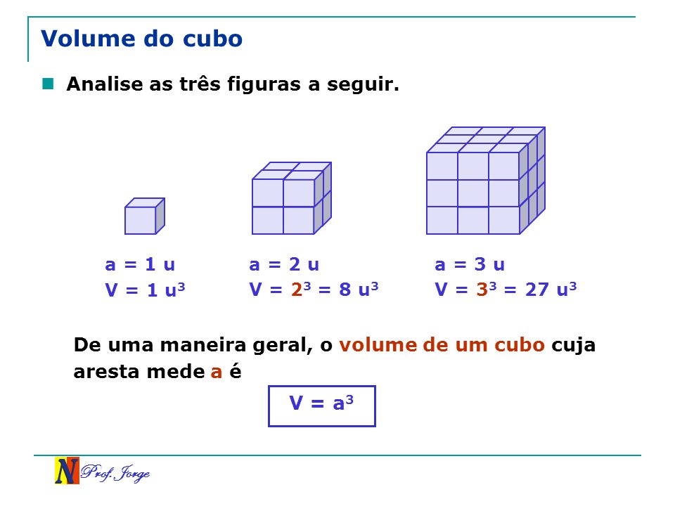 Volume do cubo Analise as três figuras a seguir.