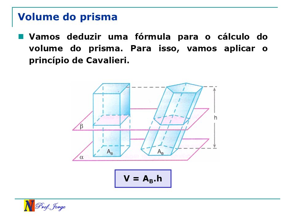 Volume do prisma Vamos deduzir uma fórmula para o cálculo do volume do prisma. Para isso, vamos aplicar o princípio de Cavalieri.