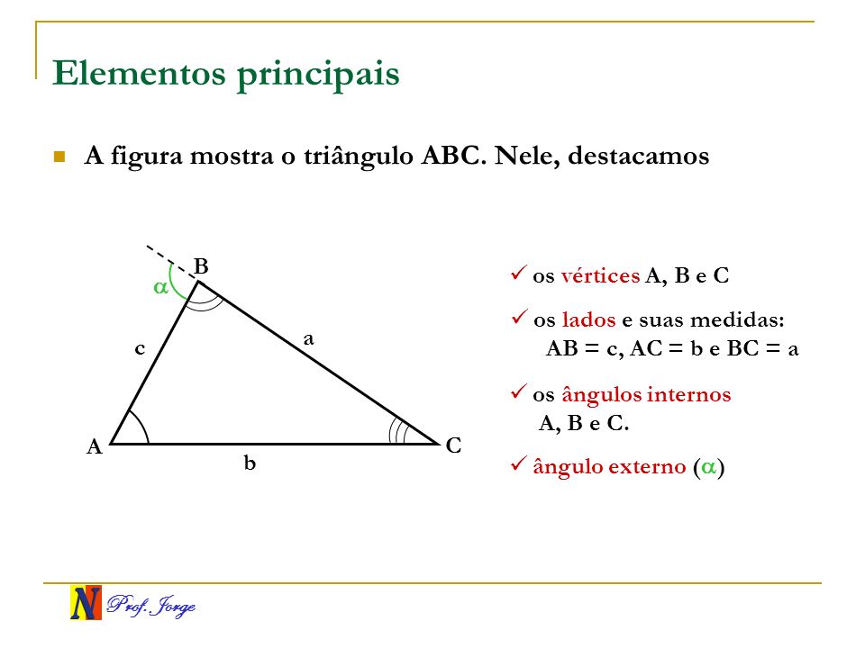 Elementos principais A figura mostra o triângulo ABC. Nele, destacamos