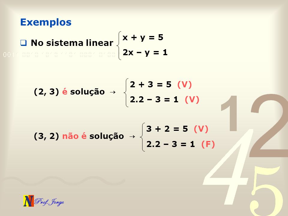 Exemplos No sistema linear x + y = 5 2x – y = = 5 (V)