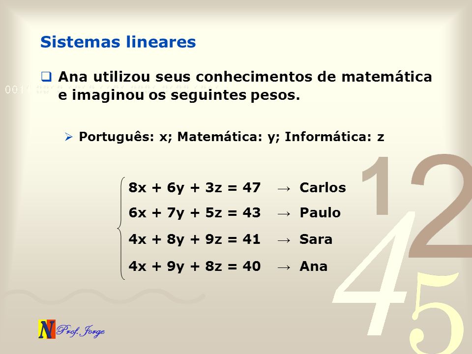 Sistemas lineares Ana utilizou seus conhecimentos de matemática e imaginou os seguintes pesos. Português: x; Matemática: y; Informática: z.