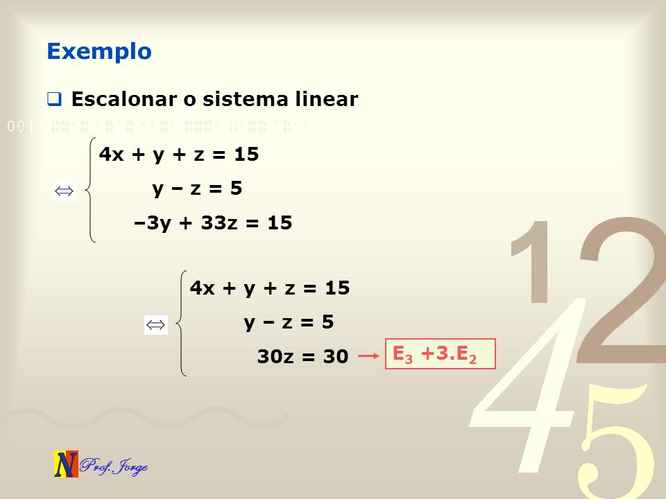 Exemplo Escalonar o sistema linear 4x + y + z = 15 y – z = 5