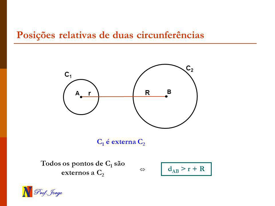 Posições relativas de duas circunferências
