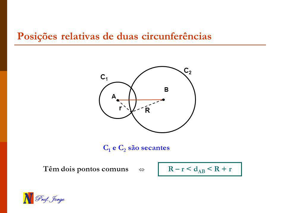 Posições relativas de duas circunferências