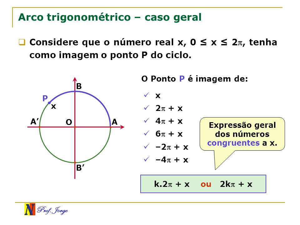 Arco trigonométrico – caso geral