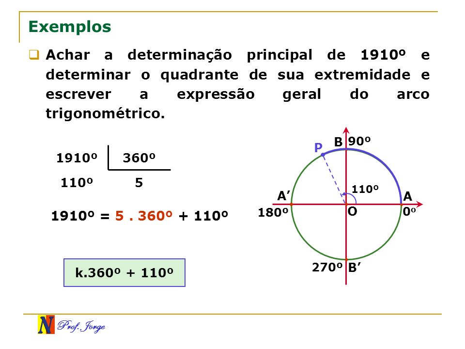 Exemplos Achar a determinação principal de 1910º e determinar o quadrante de sua extremidade e escrever a expressão geral do arco trigonométrico.