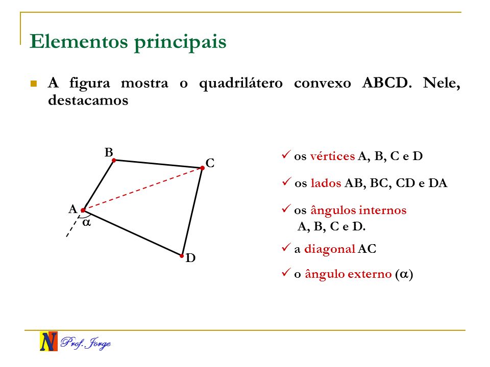 Elementos principais A figura mostra o quadrilátero convexo ABCD. Nele, destacamos. B. os vértices A, B, C e D.