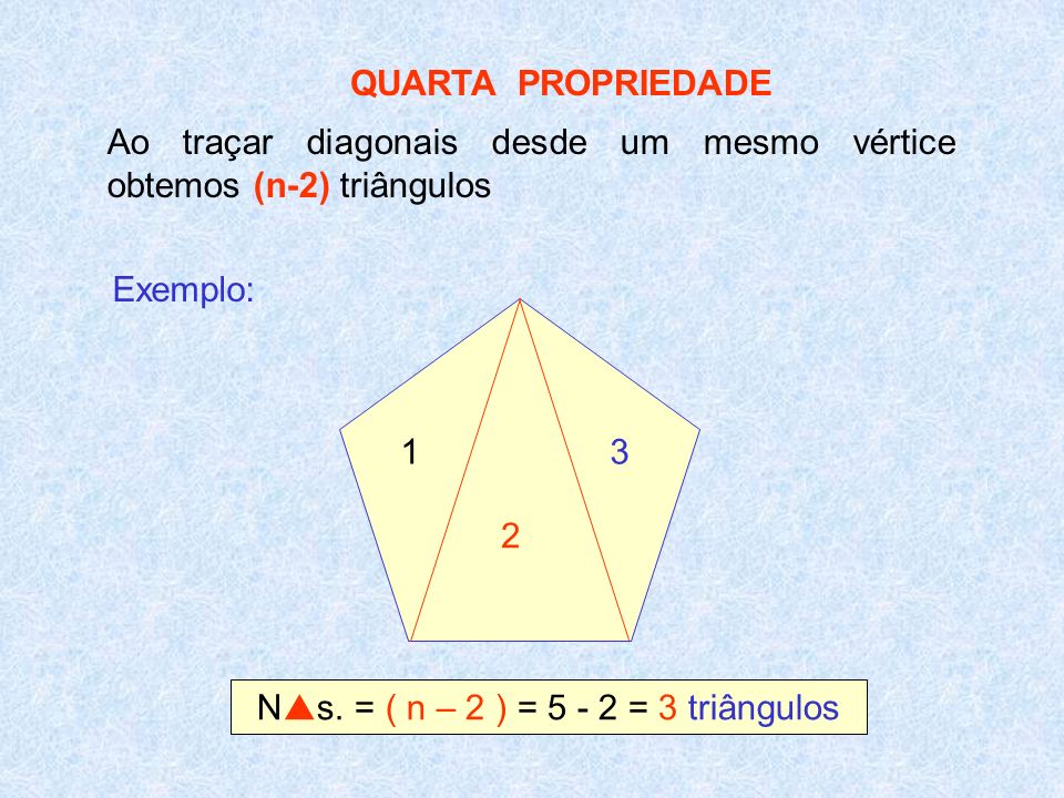 Ns. = ( n – 2 ) = = 3 triângulos
