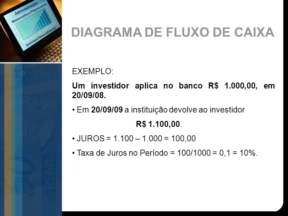 Matemática Financeira DIAGRAMA DE FLUXO DE CAIXA