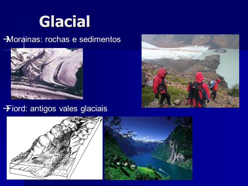 Glacial Morainas: rochas e sedimentos Fiord: antigos vales glaciais