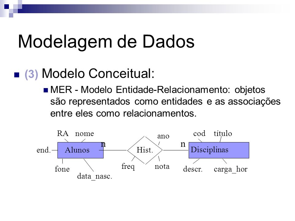 Modelagem de Dados (3) Modelo Conceitual: