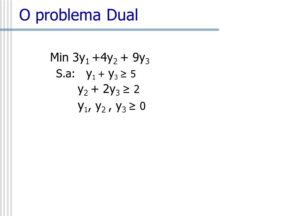O problema Dual Min 3y1 +4y2 + 9y3 S.a: y1 + y3 ≥ 5 y2 + 2y3 ≥ 2