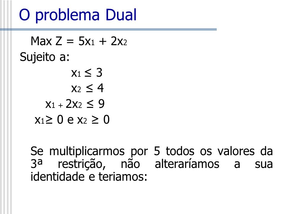 O problema Dual Max Z = 5x1 + 2x2 Sujeito a: x1 ≤ 3 x2 ≤ 4