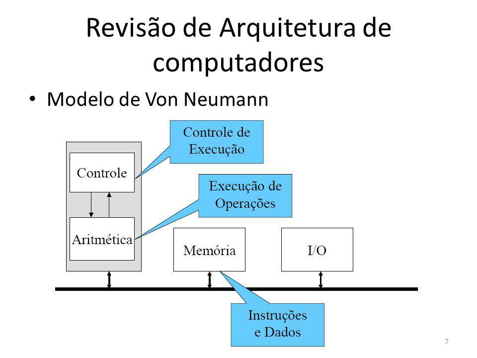 Revisão de Arquitetura de computadores