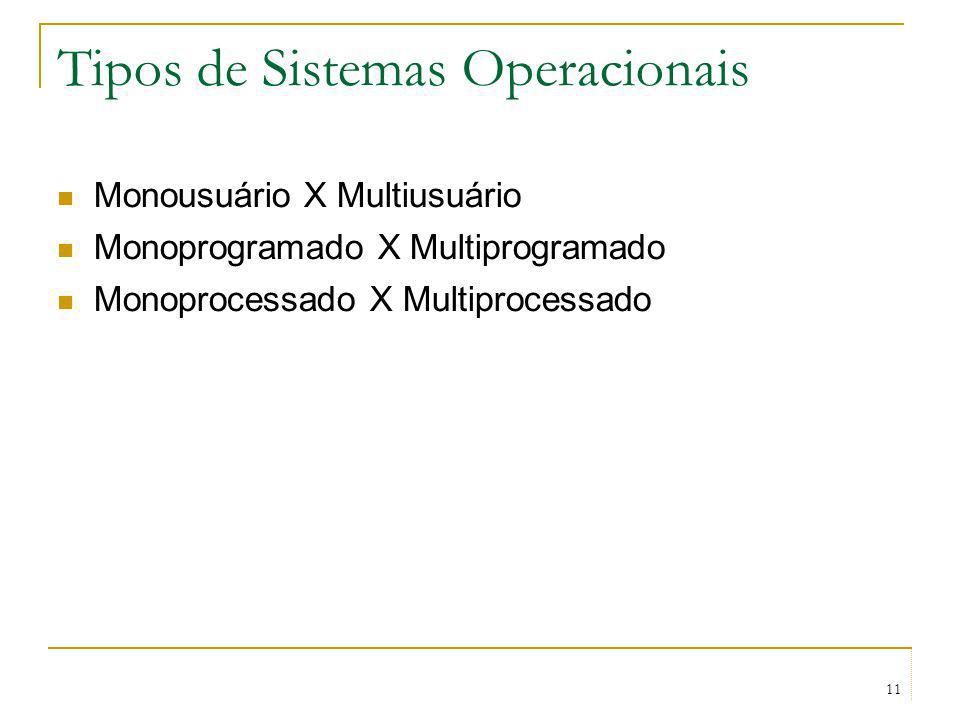 Tipos de Sistemas Operacionais