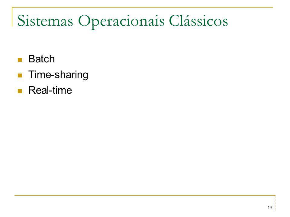 Sistemas Operacionais Clássicos