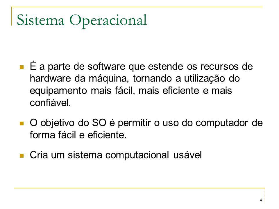 Sistema Operacional