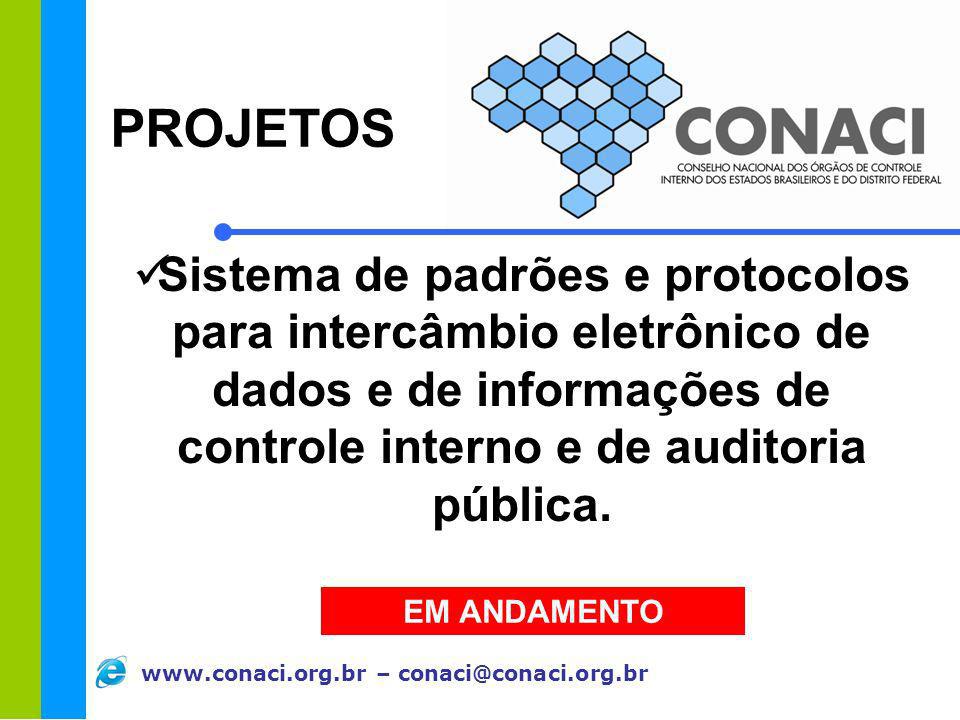 PROJETOS Sistema de padrões e protocolos para intercâmbio eletrônico de dados e de informações de controle interno e de auditoria pública.
