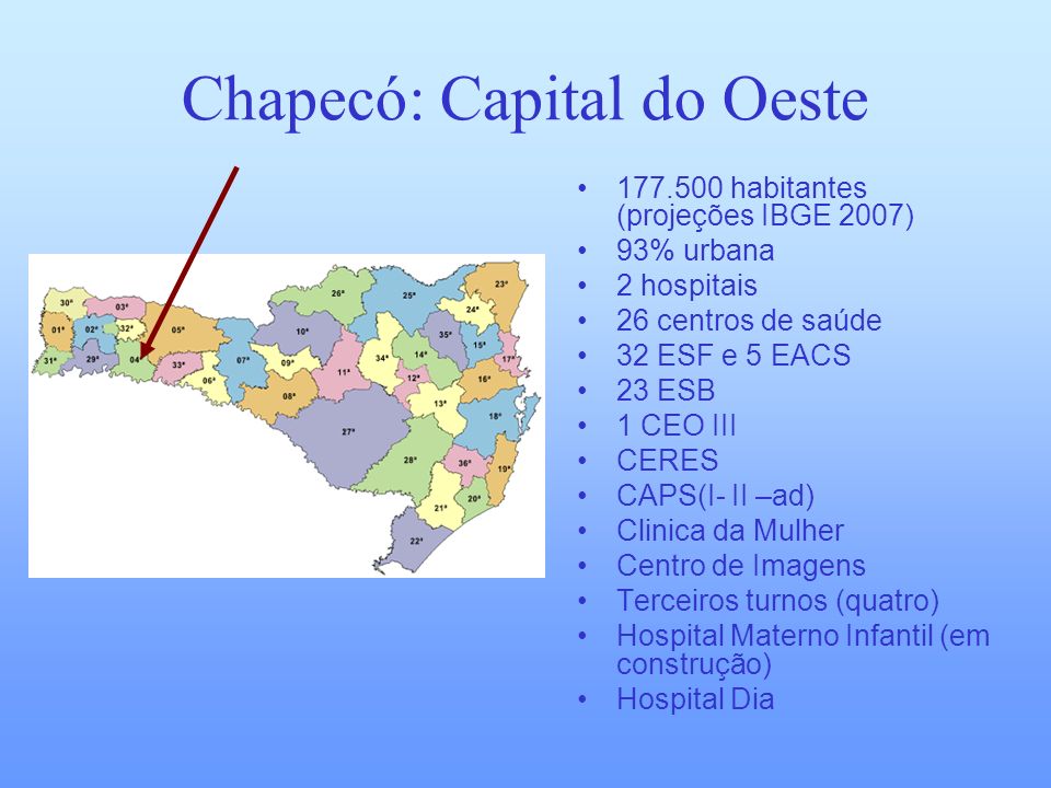 Chapecó: Capital do Oeste