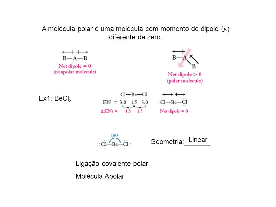 A molécula polar é uma molécula com momento de dipolo () diferente de zero.