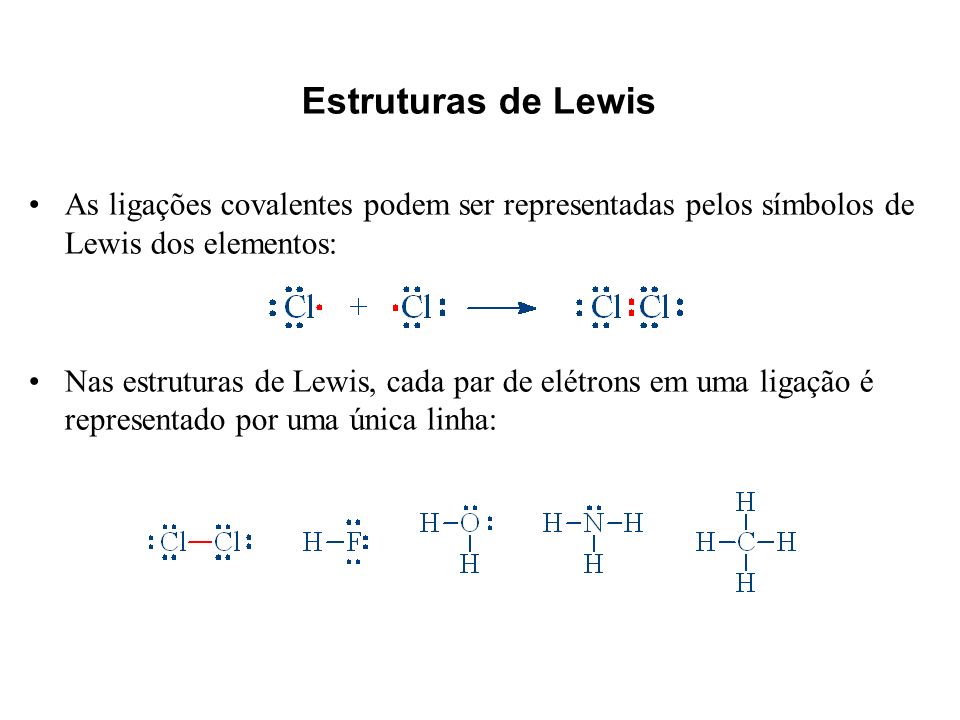 Estruturas de Lewis As ligações covalentes podem ser representadas pelos símbolos de Lewis dos elementos: