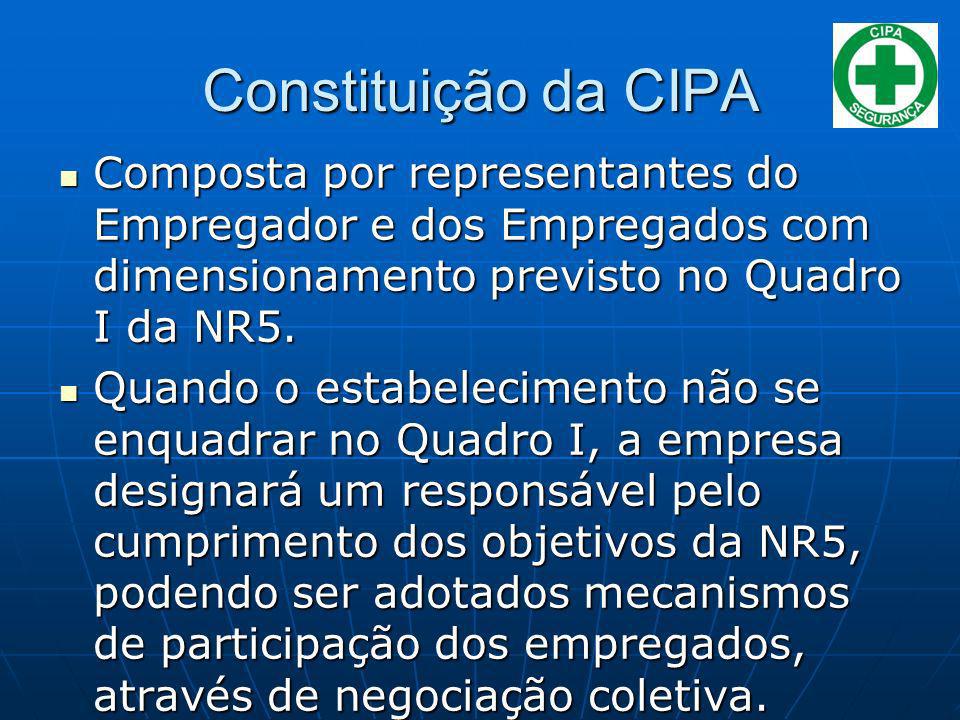 Constituição da CIPA Composta por representantes do Empregador e dos Empregados com dimensionamento previsto no Quadro I da NR5.