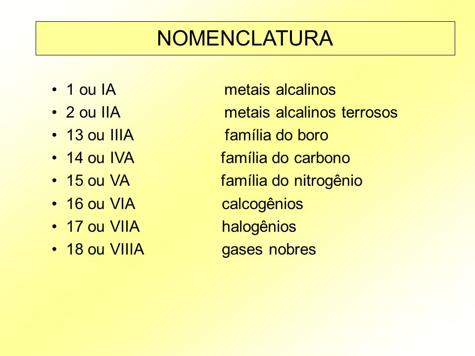 NOMENCLATURA 1 ou IA metais alcalinos