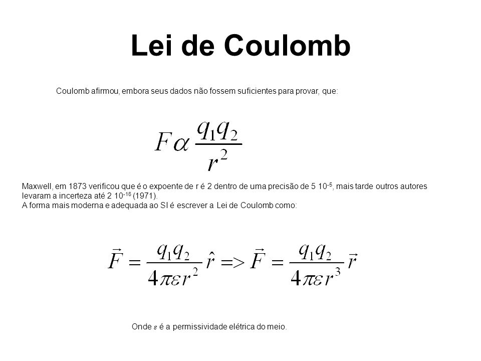 Lei de Coulomb Coulomb afirmou, embora seus dados não fossem suficientes para provar, que: