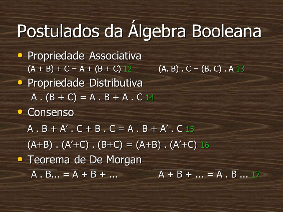 Postulados da Álgebra Booleana