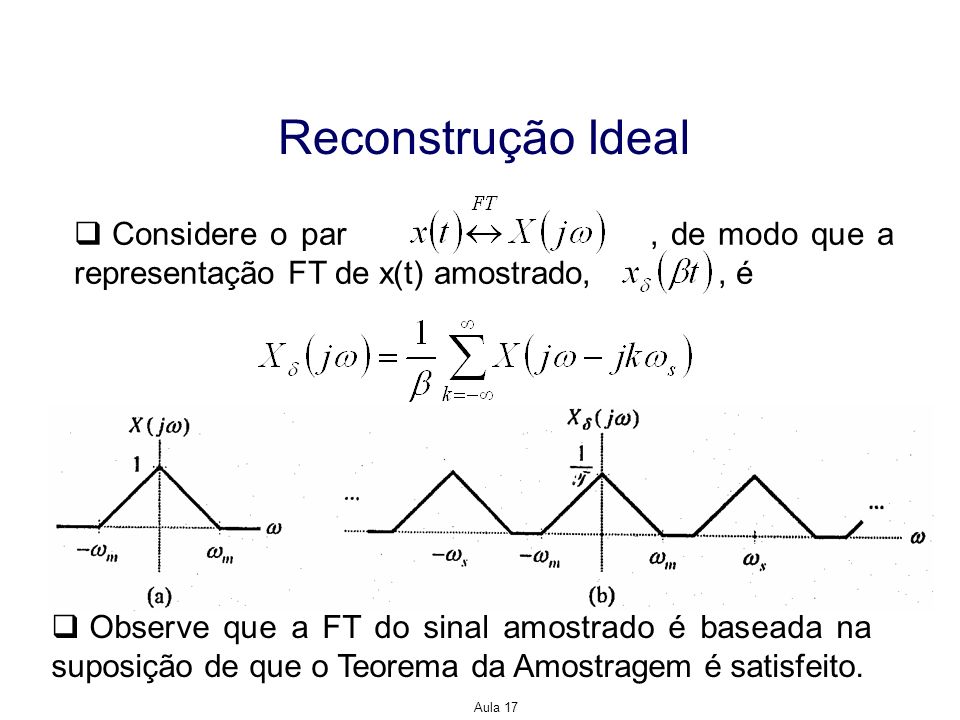 Reconstrução Ideal Considere o par , de modo que a representação FT de x(t) amostrado, , é.