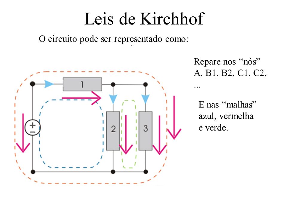 Leis de Kirchhof O circuito pode ser representado como: