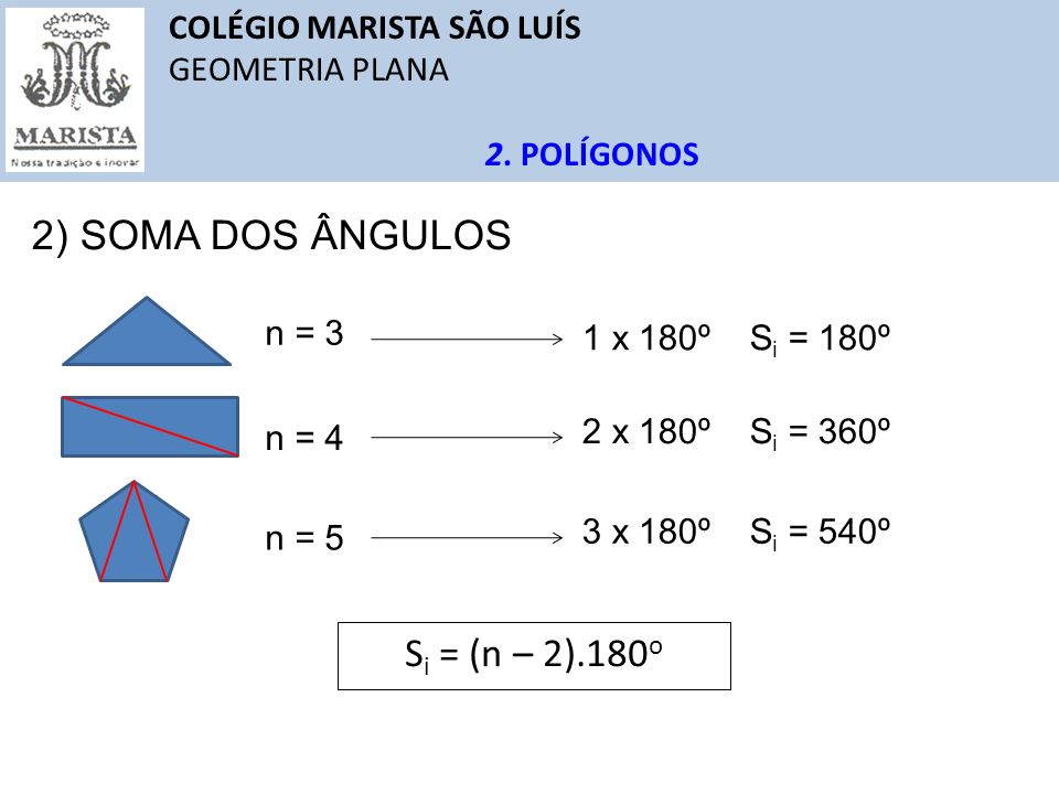 2) SOMA DOS ÂNGULOS Si = (n – 2).180o COLÉGIO MARISTA SÃO LUÍS