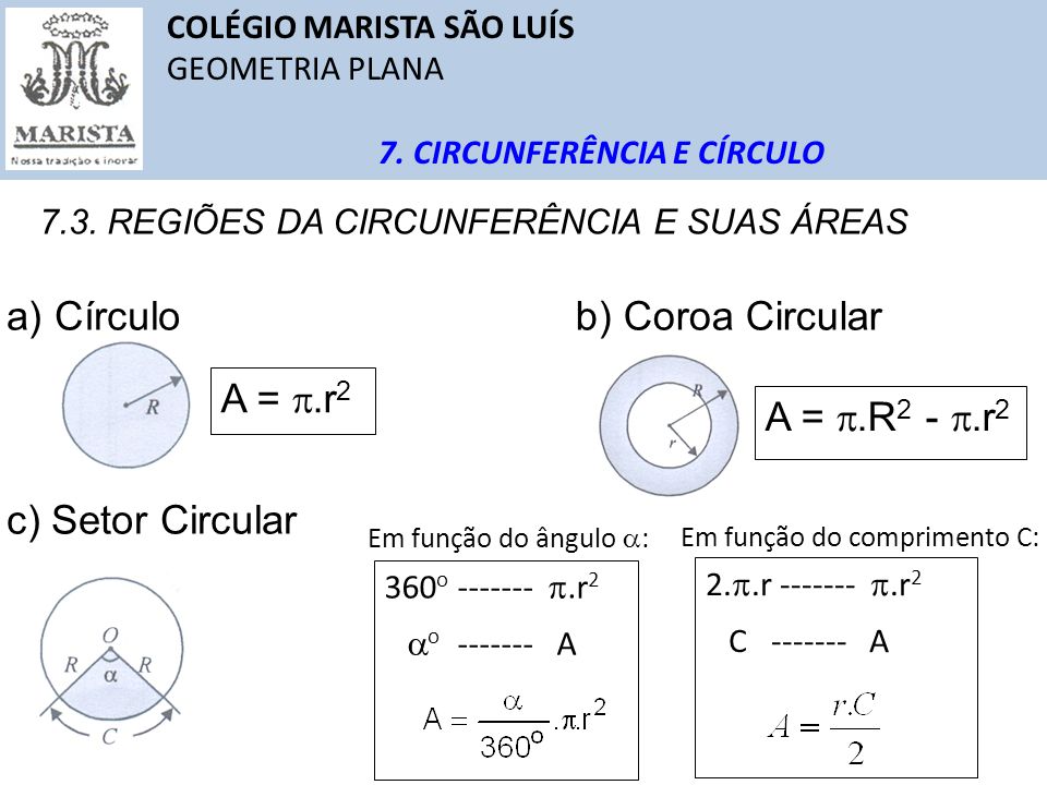 a) Círculo b) Coroa Circular A = .r2 A = .R2 - .r2
