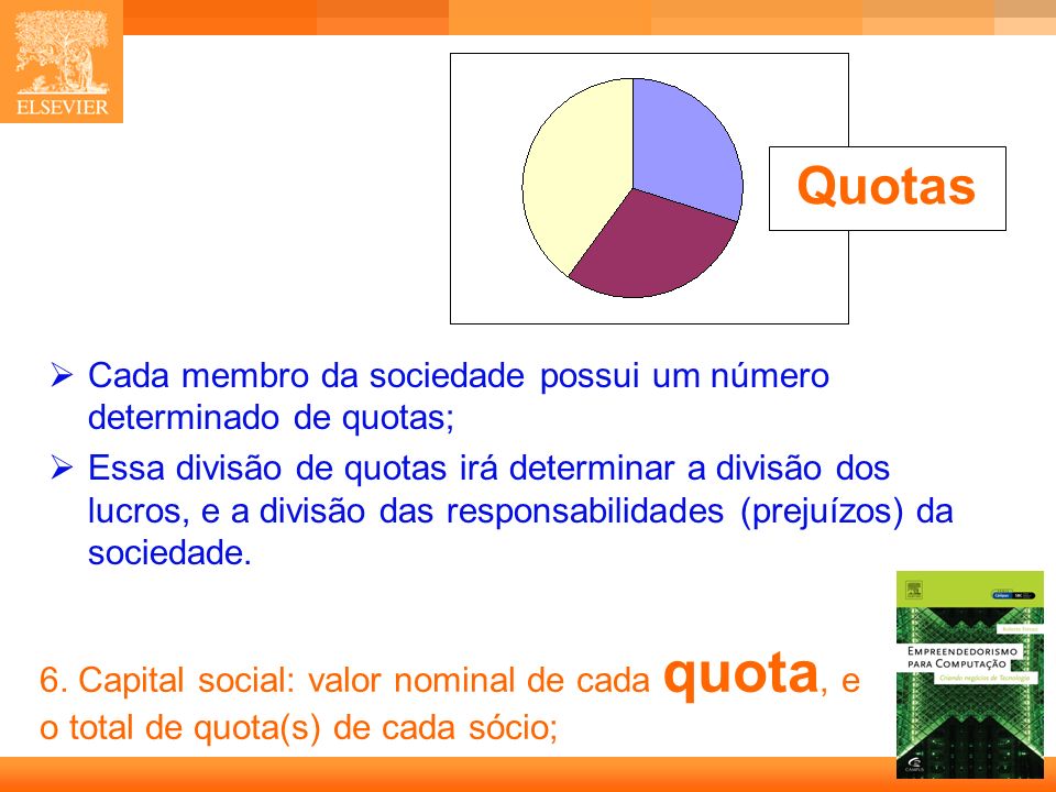 Quotas Cada membro da sociedade possui um número determinado de quotas;