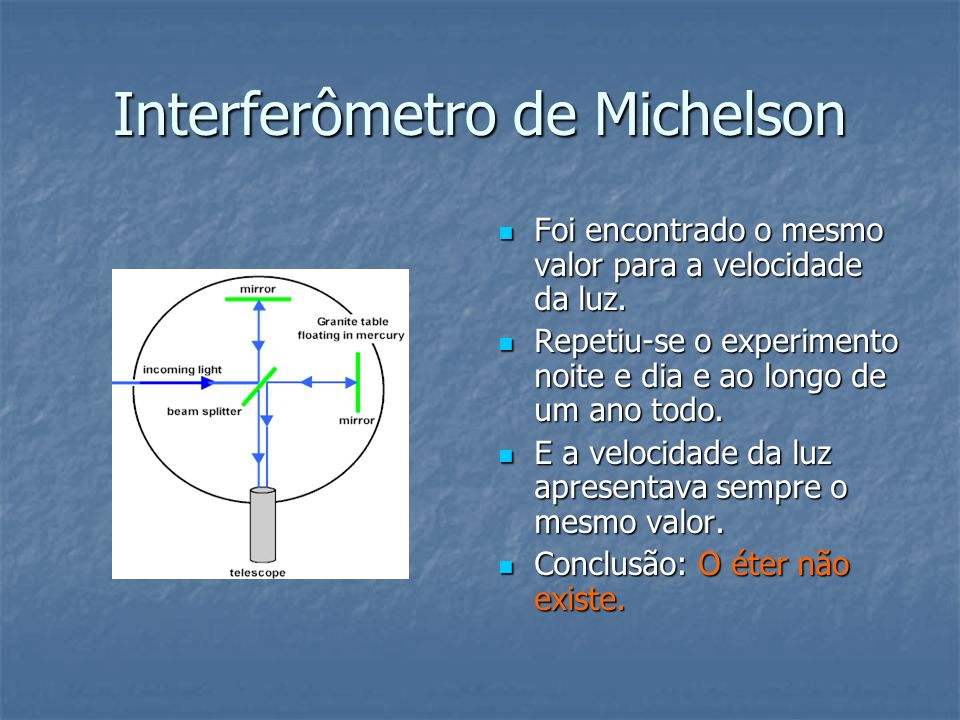 Interferômetro de Michelson